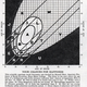 Illustration for article titled Will Your Marriage Last? Vintage Chart Tells All!